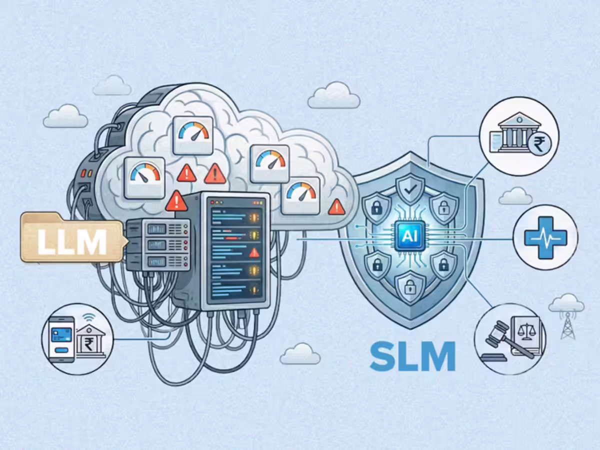 Indian Startups Ditch Expensive LLMs for Tiny SLMs! Massive Cost Cuts & Bulletproof Data Privacy – The Smart AI Shift No One Saw Coming!