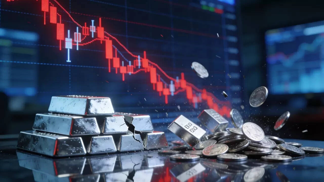 Silver Crashes Hard! Erases All 2026 Gains & Sinks to Nearly ₹2.4 Lakh/kg – Shocking Drop!