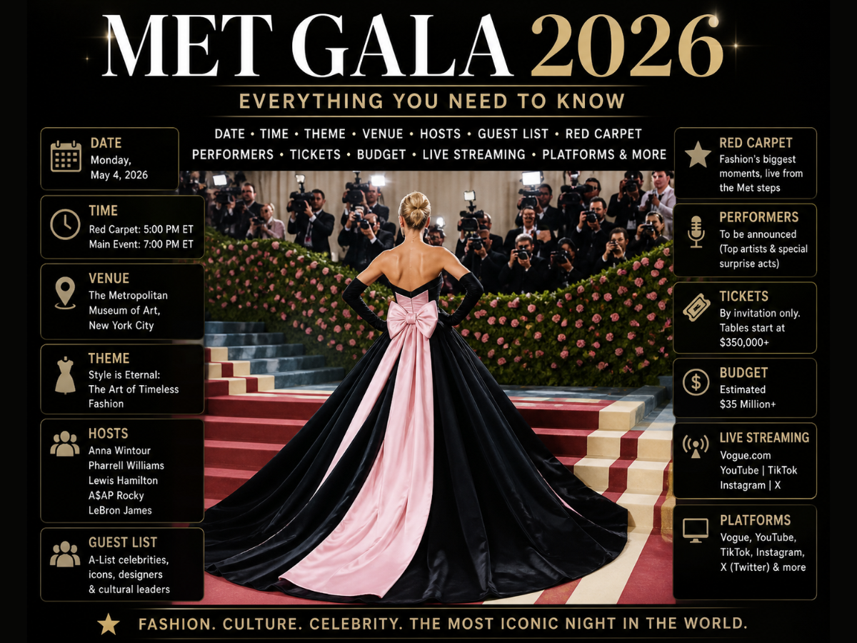 Met Gala 2026 के टिकटों की कीमत $100,000 तक पहुंची – लेकिन फिर भी आपको एंट्री नहीं मिलेगी! Anna Wintour की बेहद खास मेहमानों की लिस्ट सामने आई!