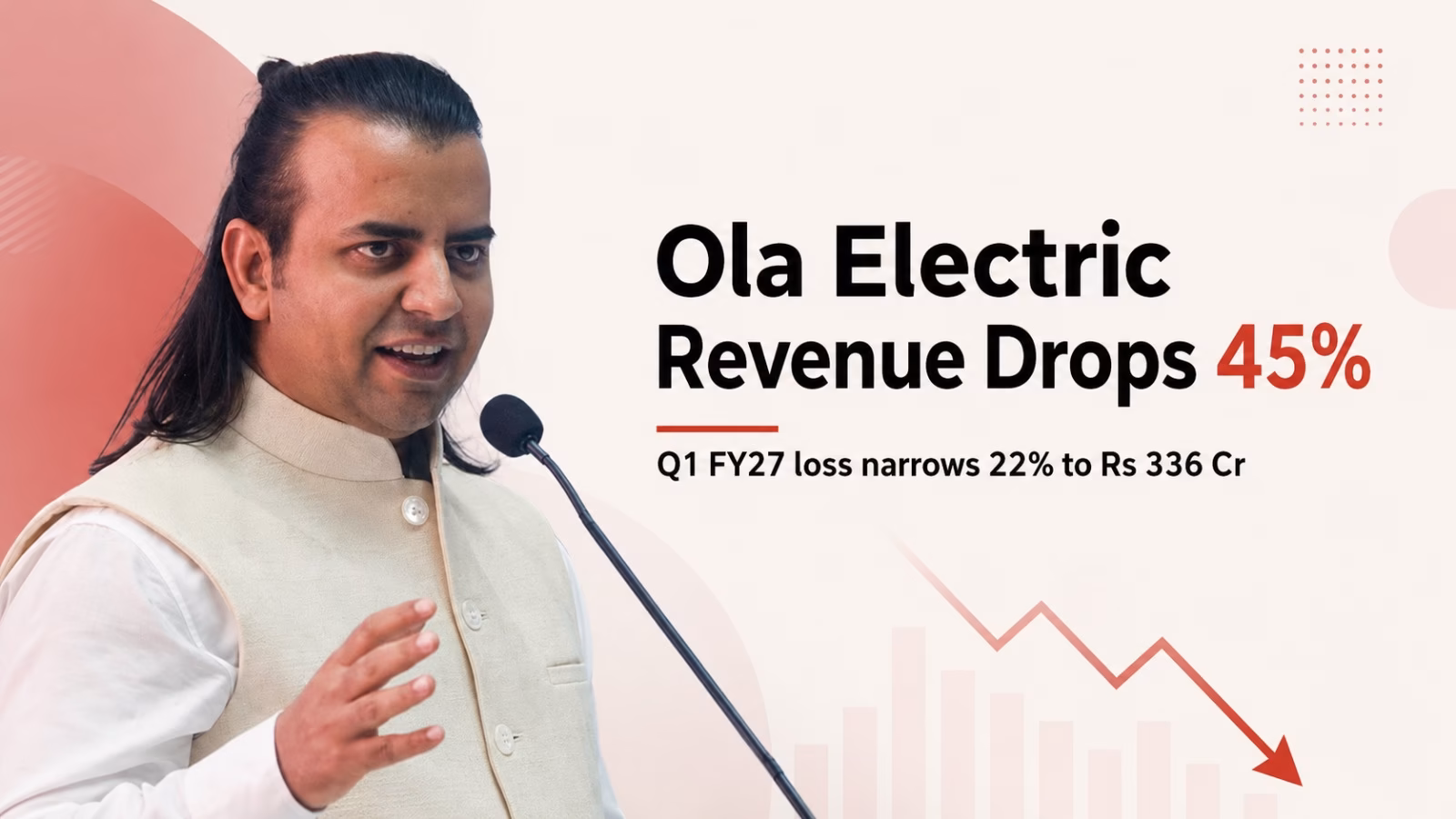 Ola Electric का Q1 FY27 में नुकसान 22% कम हुआ! रेवेन्यू में 45% की गिरावट, लेकिन रिकवरी के संकेत