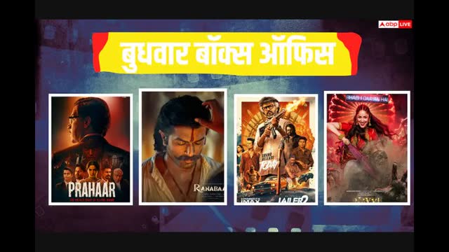 बुधवार को भी जेलर 2 बनी नंबर वन, दृश्यम 3 से आगे निकली राणाबाली, उड़ता तीर के कलेक्शन