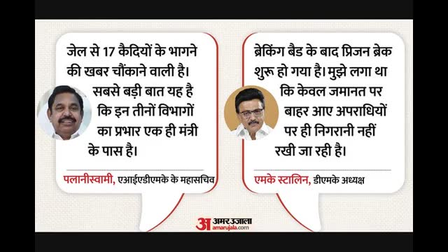 कैदियों के भागने पर सियासत: पलानीस्वामी और स्टालिन ने सरकार को घेरा, कहा- तमिलनाडु में शुरू हुआ 'प्रिजन ब्रेक'