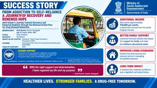 Latest News update from Government of India press note 2322996