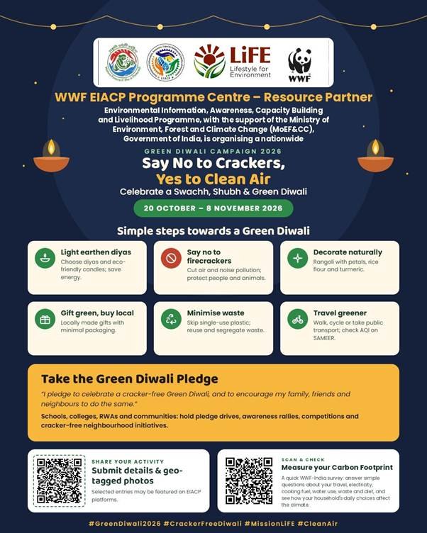 डब्ल्यूडब्ल्यूएफ-इंडिया ईआईएसीपी ने 20 अक्टूबर से 8 नवंबर 2026 तक राष्ट्रव्यापी ग्रीन दिवाली अभियान शुरू किया, नागरिकों से पटाखे-मुक्त दिवाली मनाने की अपील की