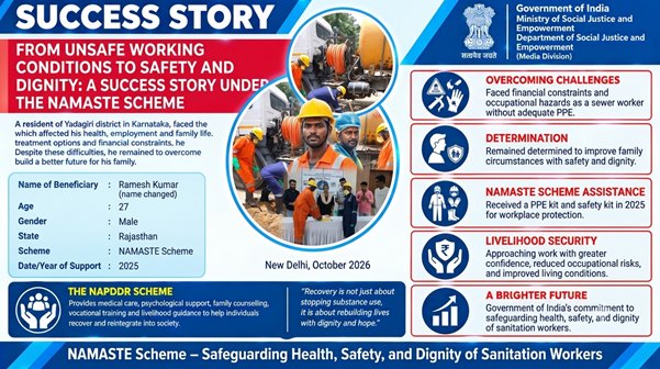 Latest News update from Government of India press note 2330254