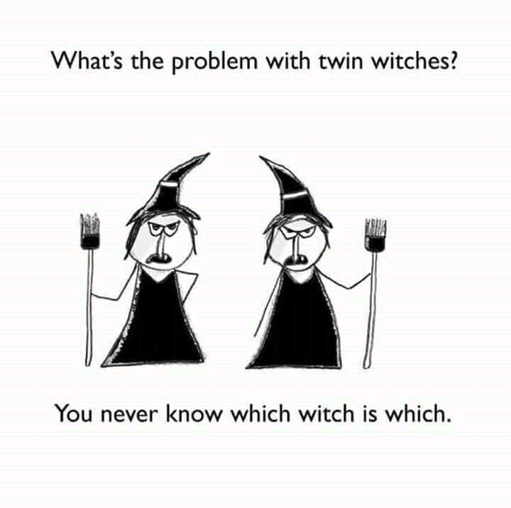 The problem is to identify which witch is which?